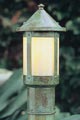 Arroyo Berkeley 7" Post Mount BP-7GW-VP