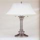 Newport Collection Table Lamps N-651-PTR