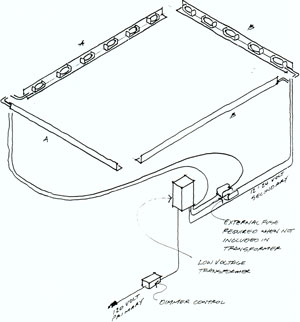 4 Incandescent Xenon Galvanized Light Trim