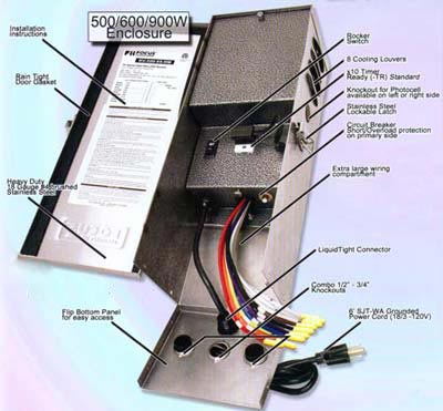 Residential Architecture on Residential Lights Commercial Light Fixtures Industrial Landscape